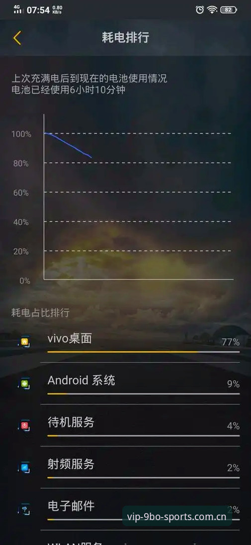 手机端与桌面端全对比：博体育登录CN安卓版使用体验详解